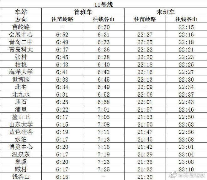 淮南G2最新時間表，連接城市的重要紐帶，淮南G2最新時間表，城市連接的重要紐帶