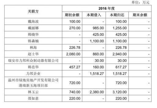 浙江力邦合信最新招聘啟事，浙江力邦合信最新招聘啟事，職位空缺與職業(yè)發(fā)展機會