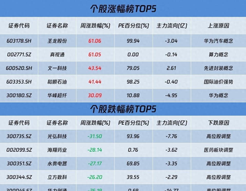 中恒集團股票最新消息全面解析，中恒集團股票最新消息全面解析及市場反應(yīng)研究