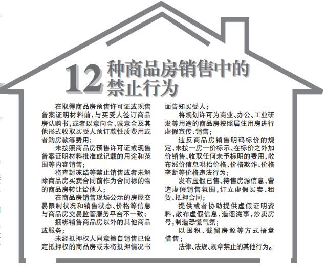 商品房銷售管理辦法最新解讀，商品房銷售管理辦法最新解讀及要點(diǎn)解析