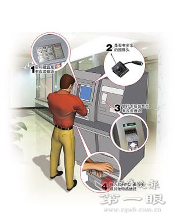 取款機偷錢最新方法，警惕新型犯罪手段，警惕新型取款機犯罪手段，最新取款機偷錢方法揭秘