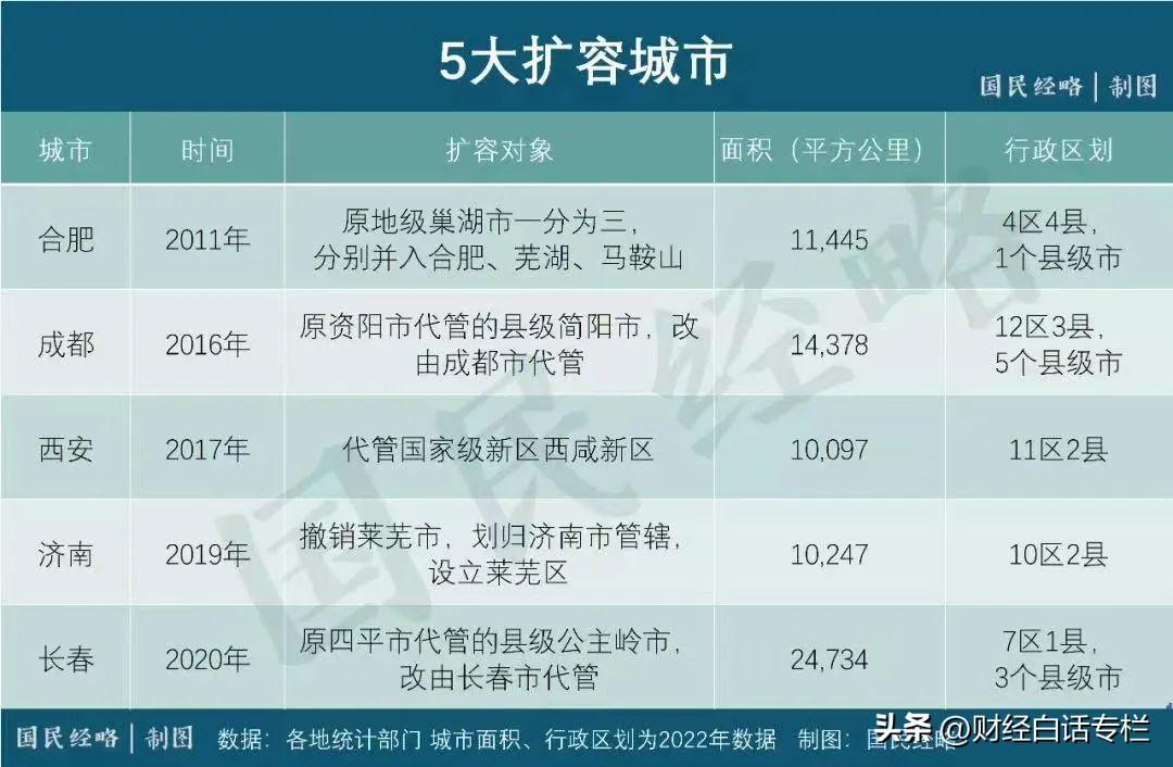 西安最新行政區(qū)劃圖，古都的蛻變與未來(lái)展望，古都西安的蛻變與未來(lái)展望，最新行政區(qū)劃圖解析
