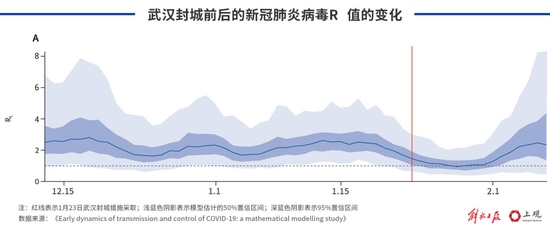 全球疫情結(jié)束時間預測最新分析，全球疫情結(jié)束時間最新預測分析