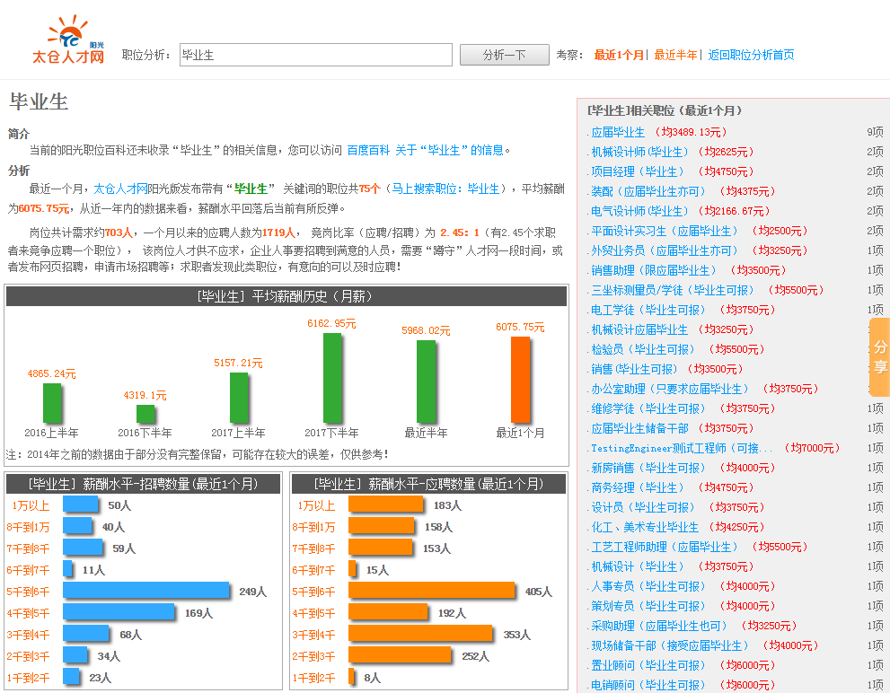太倉人才市場最新招聘信息概覽，太倉人才市場最新招聘信息匯總