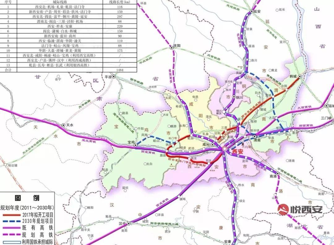 陜西城際鐵路最新消息，邁向高效便捷的交通新時(shí)代，陜西城際鐵路邁入高效便捷交通新時(shí)代
