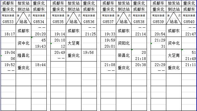 成渝動(dòng)車(chē)最新時(shí)刻表，連接兩大城市的快速交通網(wǎng)絡(luò)，成渝動(dòng)車(chē)最新時(shí)刻表，連接兩大城市的快速交通新篇章