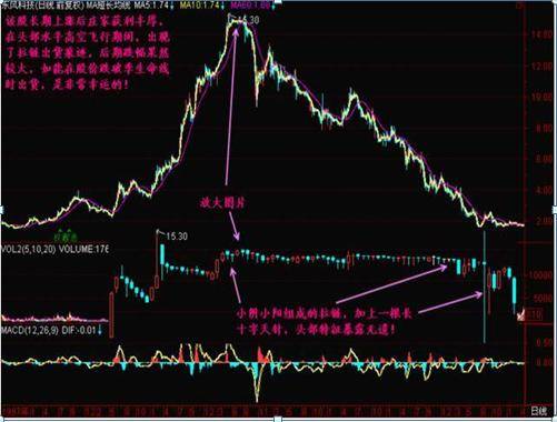 最近股票持續(xù)下跌的原因與影響分析，股票持續(xù)下跌的原因及影響深度分析