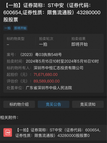 ST中安股票最新消息全面解析，ST中安股票最新消息全面解讀