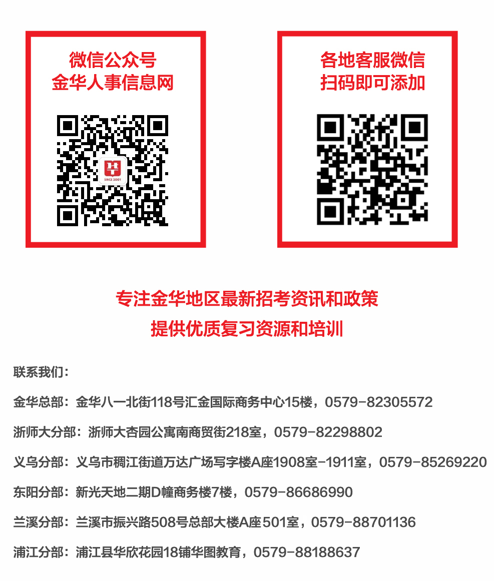蘭溪招聘網(wǎng)最新招聘今天，職業(yè)發(fā)展的機(jī)遇與策略，蘭溪招聘網(wǎng)今日最新招聘，職業(yè)發(fā)展的機(jī)遇與策略探索