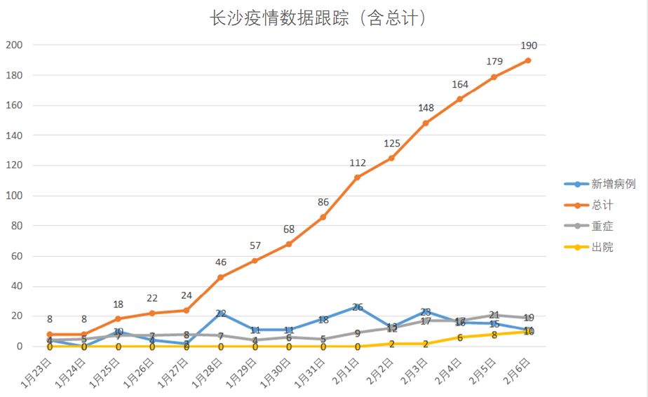 熱點(diǎn) 第760頁(yè)