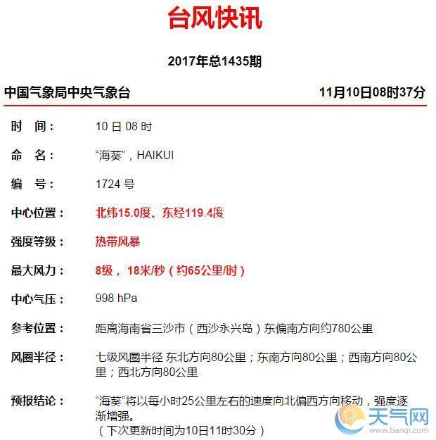 關(guān)于臺風(fēng)彩虹——最新消息（2017年），臺風(fēng)彩虹最新消息（2017年）概況概述
