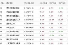 2024年澳彩626969資料：精準預測與投注建議