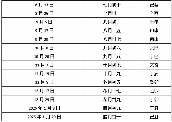 澳門彩今日開獎結(jié)果查詢表，最新號碼公布