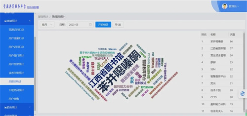 2024年正版資料免費大全中特：專家觀點與實踐案例分享
