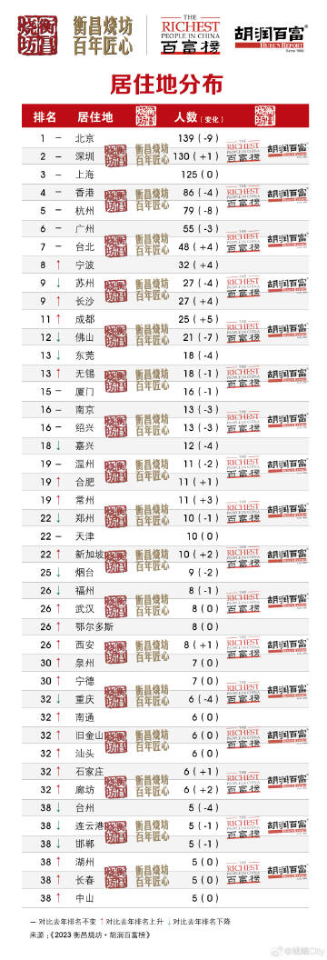 新澳門三中三必中一組：數(shù)據(jù)分析助你穩(wěn)贏