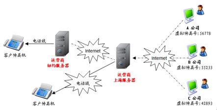 第7399頁