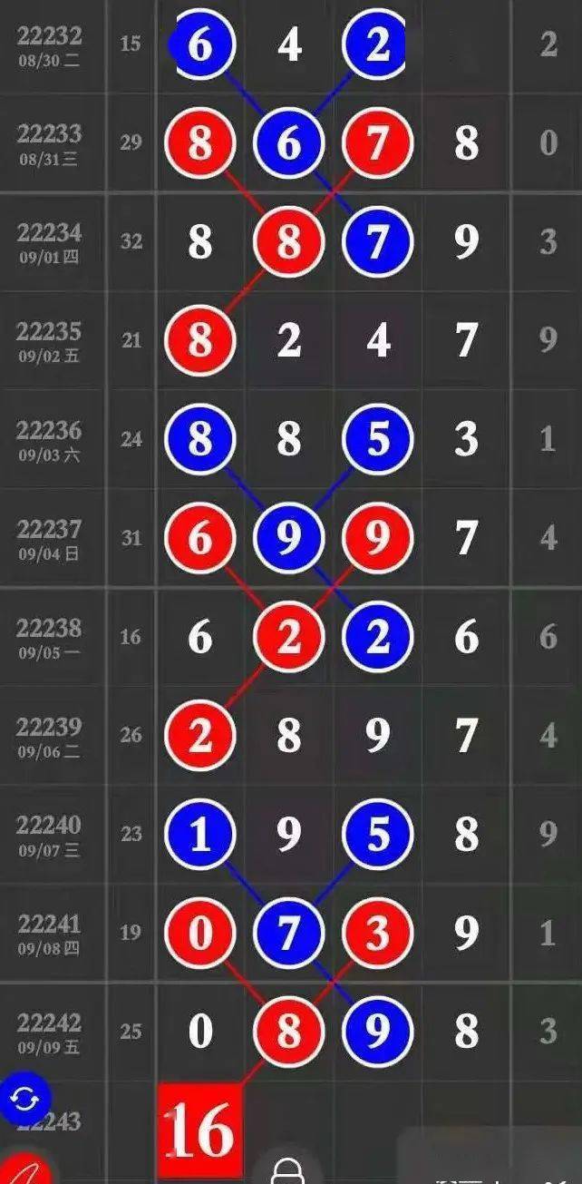 解碼77777788888王中王中特亮點：數(shù)字游戲的終極奧秘