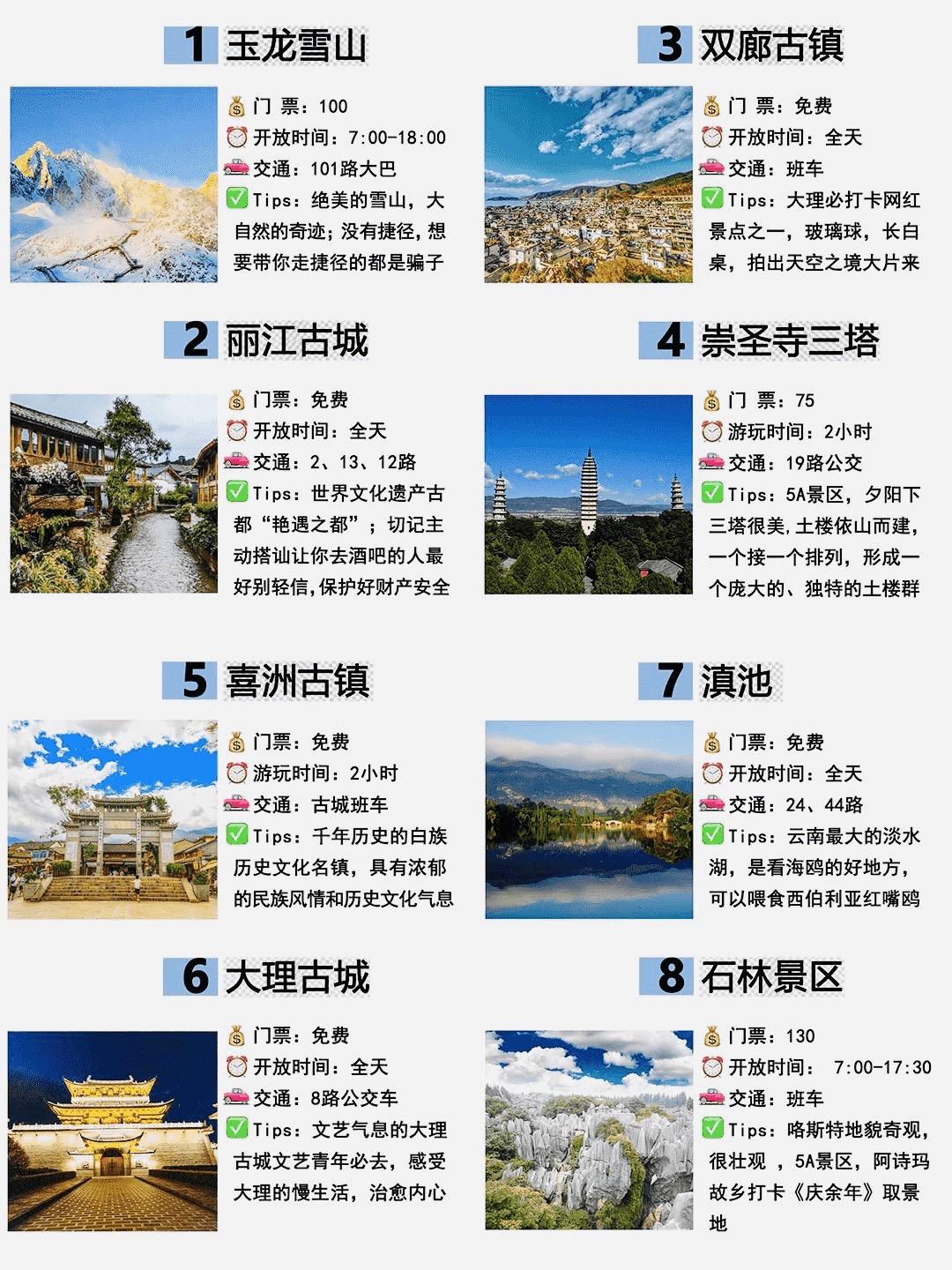 云南旅游城市先后順序，探索美麗的多彩之旅，云南旅游城市探索，多彩之旅的順序之旅