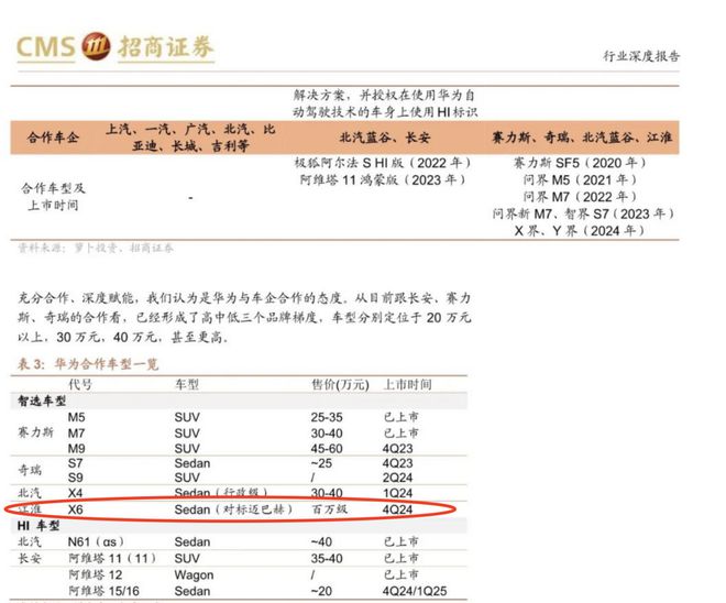 夢回仙境 第23頁
