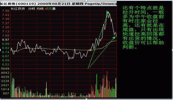 簡單必賺炒股方法，輕松掌握股市盈利之道，輕松掌握股市盈利秘訣，簡單必賺炒股方法分享