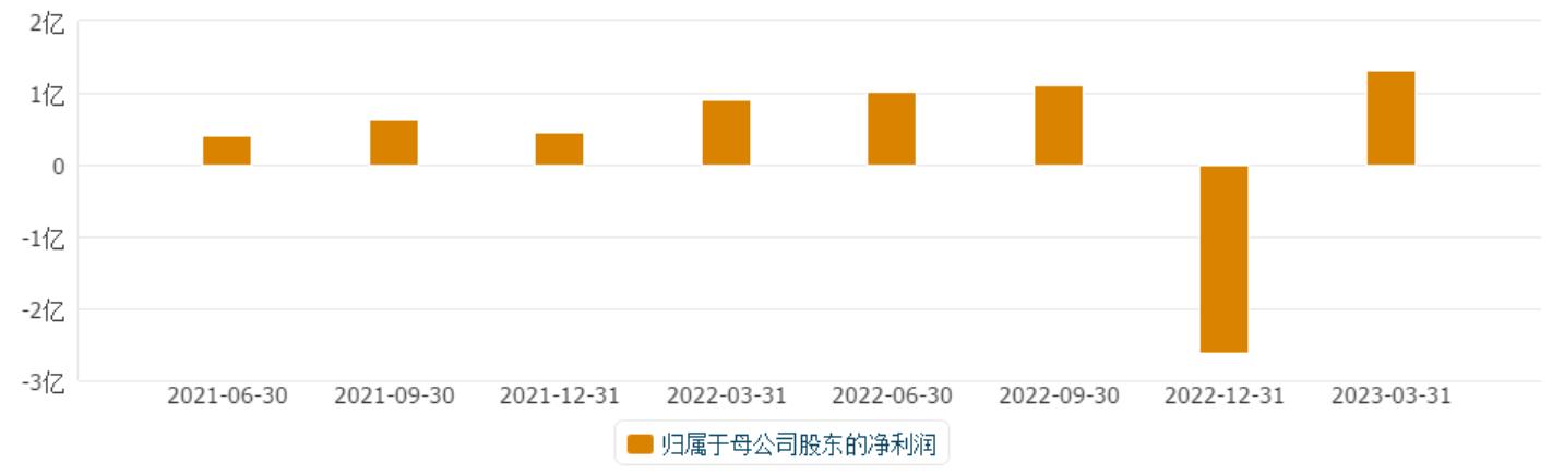 常山北明被踢出鴻蒙概念，背后的真相與影響，常山北明被踢出鴻蒙概念背后的真相及影響分析