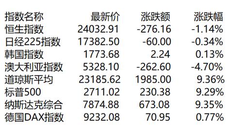 澳門三中三碼精準(zhǔn)100%：中獎(jiǎng)概率最大化
