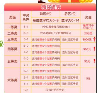 新澳天天開(kāi)獎(jiǎng)資料解析與警示——警惕非法賭博陷阱，新澳天天開(kāi)獎(jiǎng)資料解析，警惕非法賭博陷阱的警示