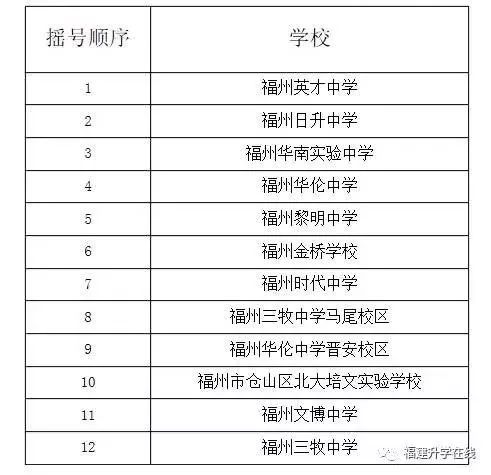 澳門六開獎號碼今晚開獎結(jié)果查詢表，探索與解讀彩票的魅力，澳門六開獎號碼今晚結(jié)果解讀與彩票魅力探索表
