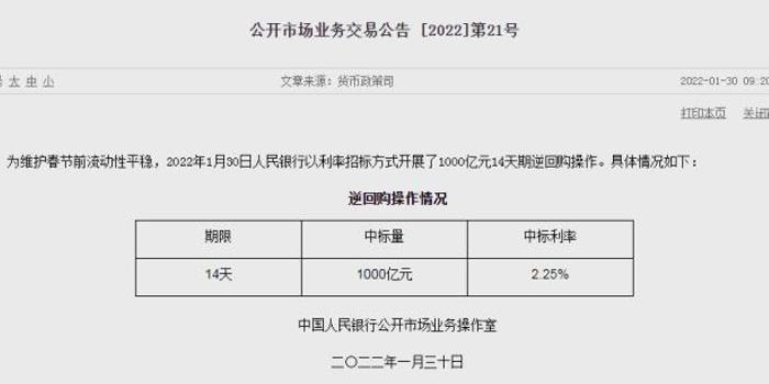 央行進(jìn)行大規(guī)模逆回購操作，深度解讀與未來展望，央行大規(guī)模逆回購操作深度解讀及未來展望