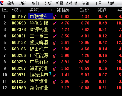 揭秘603366股價(jià)歷史最低點(diǎn)，市場波動(dòng)中的深度解析，揭秘603366股價(jià)歷史最低點(diǎn)深度解析，市場波動(dòng)背后的真相