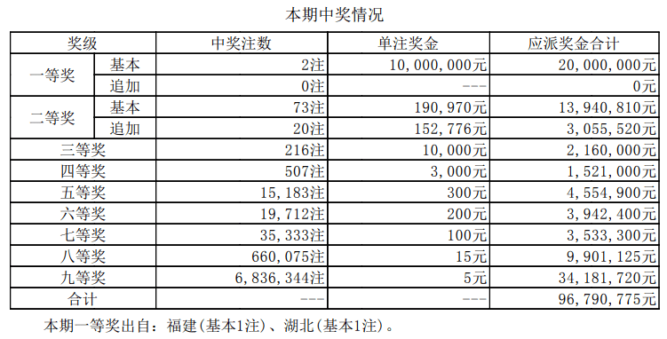 老澳開獎結(jié)果最新記錄，揭秘與探討，老澳開獎結(jié)果最新揭秘與探討