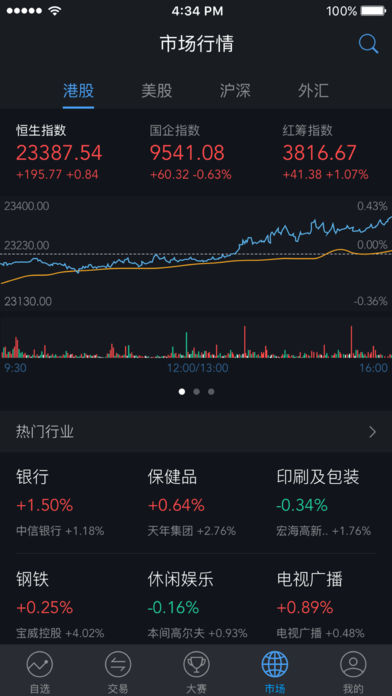 最新炒股推薦，挖掘潛力股，實(shí)現(xiàn)投資增值，最新潛力股推薦，挖掘優(yōu)質(zhì)投資標(biāo)的，實(shí)現(xiàn)投資增值新策略