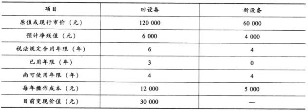 最新醫(yī)療設(shè)備折舊年限，理解與應(yīng)用，醫(yī)療設(shè)備折舊年限詳解，理解與應(yīng)用指南