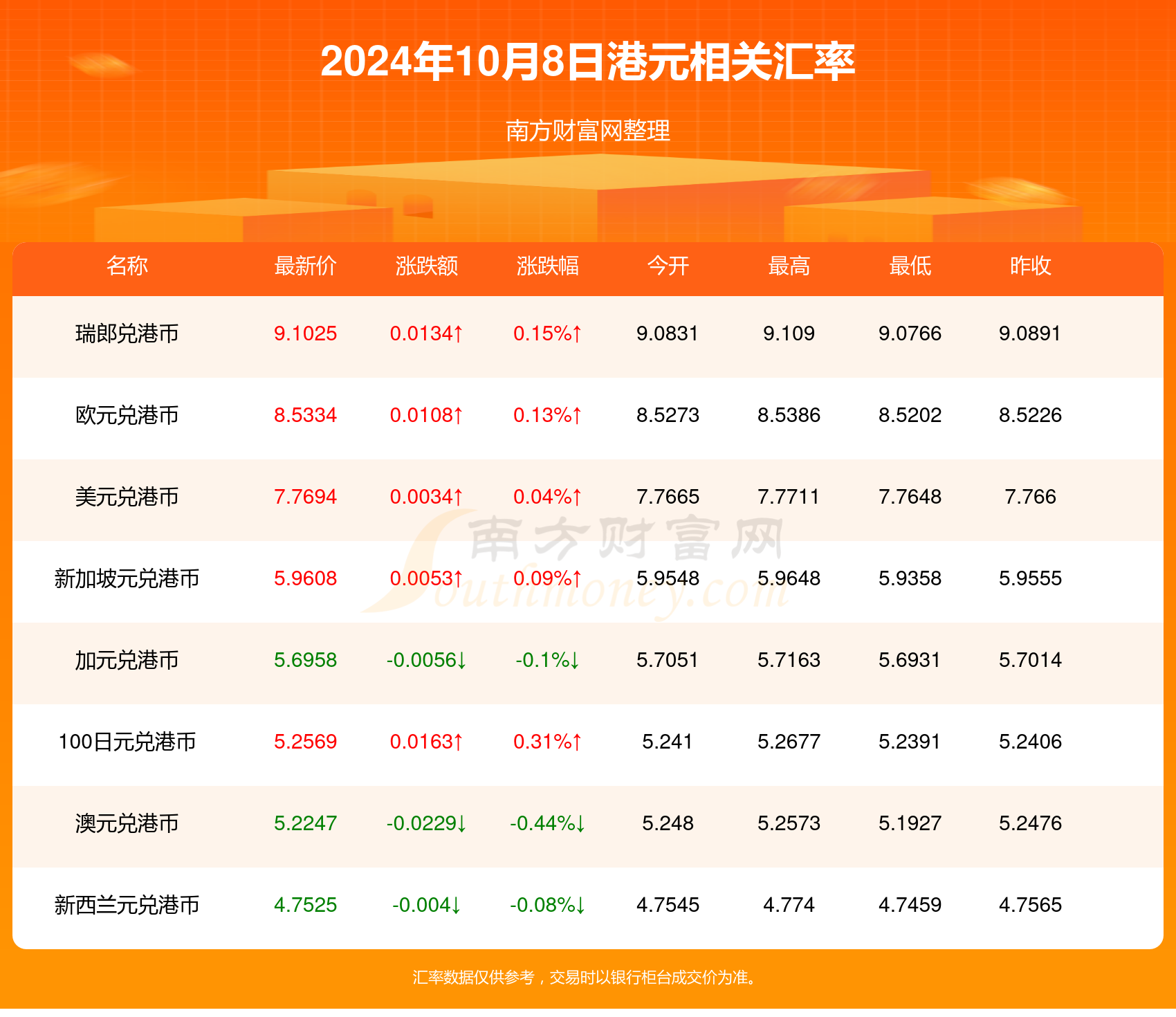 揭秘未來(lái)幸運(yùn)之門，2024年天天開好彩資料探索之旅，揭秘未來(lái)幸運(yùn)之門，探索2024年每日好彩資料之旅