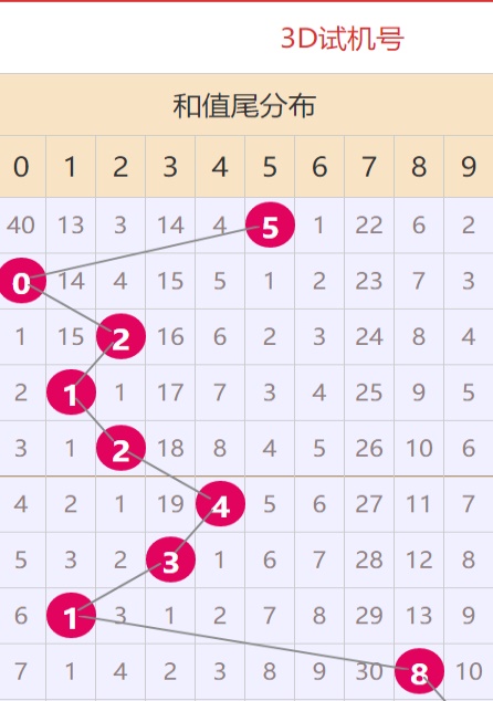 關于澳門博彩業(yè)和相關資料的探討，澳門博彩業(yè)深度探討，產業(yè)概況與相關資料分析
