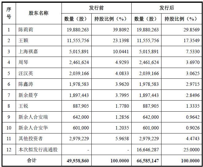 二六三股票股，探索與洞察，二六三股票股，深度探索與洞察