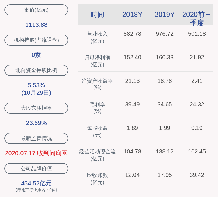 招商蛇口股票值得投資嗎？——深度解析與前景展望，招商蛇口股票深度解析與前景展望，是否值得投資？