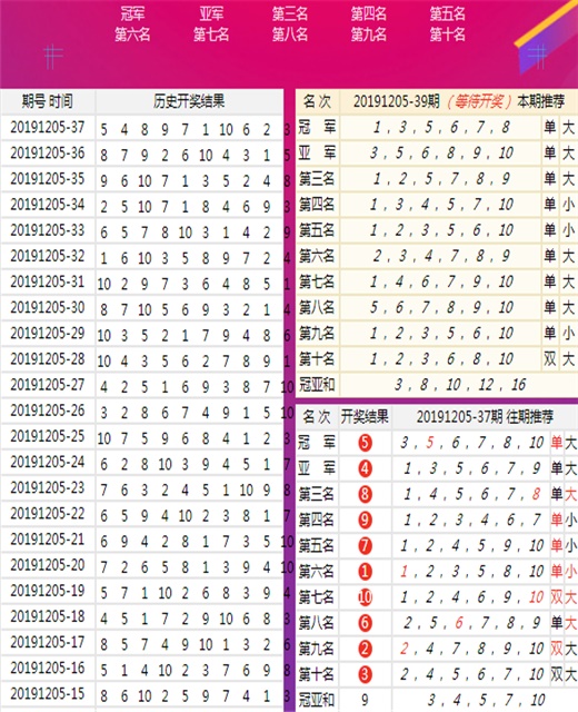 警惕虛假新澳門六開彩開獎(jiǎng)網(wǎng)站——揭露其背后的風(fēng)險(xiǎn)與犯罪問題，警惕虛假新澳門六開彩開獎(jiǎng)網(wǎng)站，揭露背后的風(fēng)險(xiǎn)與犯罪真相