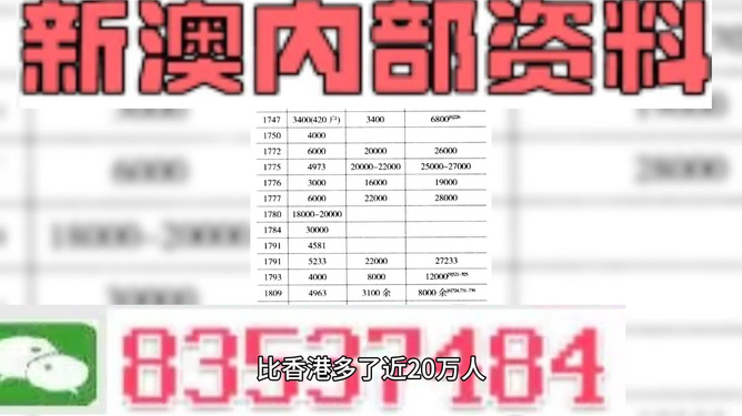 澳門三肖三碼精準(zhǔn)100%黃大仙——揭示背后的違法犯罪問(wèn)題，澳門三肖三碼精準(zhǔn)預(yù)測(cè)背后的違法犯罪問(wèn)題揭秘