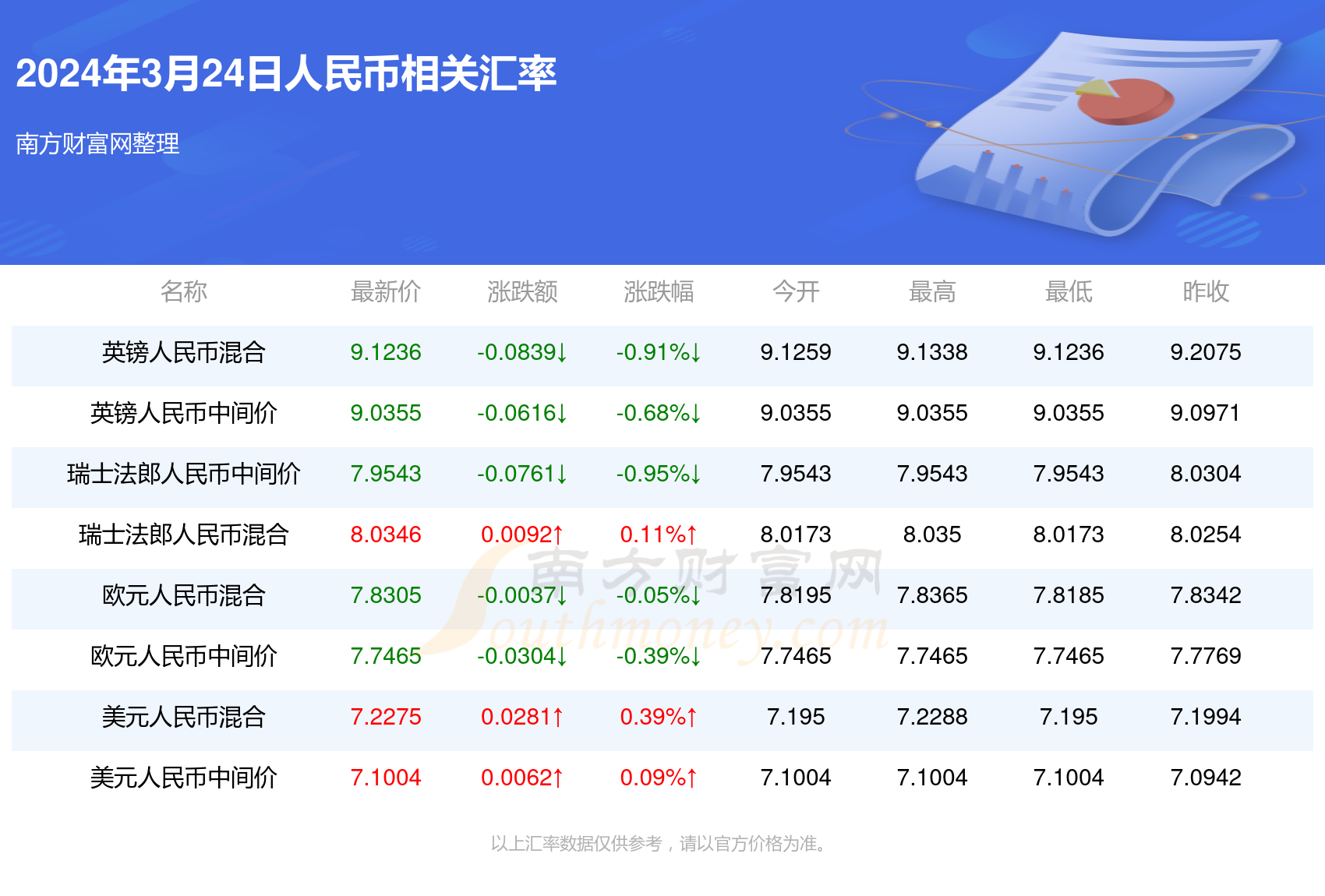 警惕網(wǎng)絡(luò)賭博陷阱，新澳門一碼一碼并非真實(shí)準(zhǔn)確的賭博平臺，警惕網(wǎng)絡(luò)賭博陷阱，新澳門一碼一碼并非真實(shí)準(zhǔn)確的賭博平臺——揭露犯罪真相