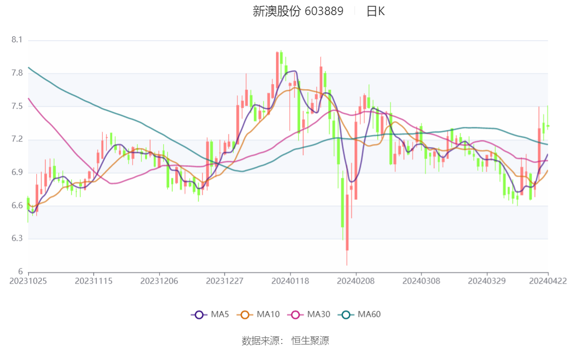關(guān)于新澳精準(zhǔn)資料大全的探討與警示——警惕違法犯罪風(fēng)險(xiǎn)，警惕新澳精準(zhǔn)資料的風(fēng)險(xiǎn)，探討與警示——預(yù)防違法犯罪風(fēng)險(xiǎn)