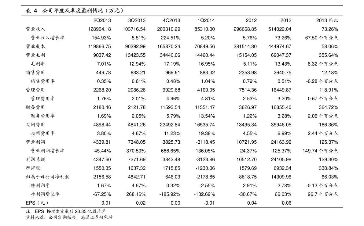 天汽模最新公告深度解析，天汽模最新公告深度解讀與分析