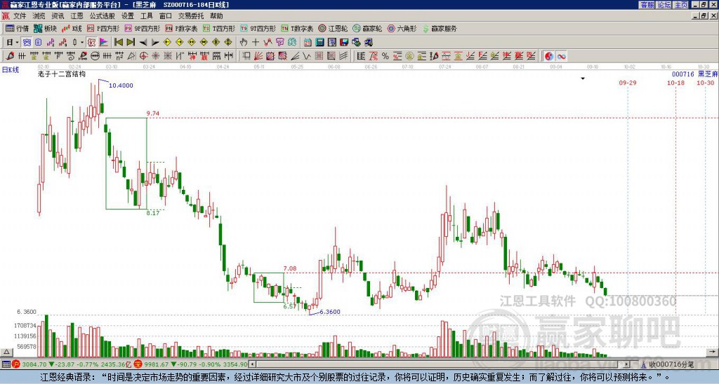 黑芝麻明天走勢預(yù)測，市場趨勢分析與展望，黑芝麻走勢預(yù)測，市場趨勢分析與展望