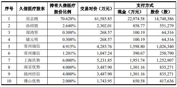 達(dá)實(shí)智能股票長(zhǎng)期持有的價(jià)值分析，達(dá)實(shí)智能股票長(zhǎng)期持有的價(jià)值深度解析