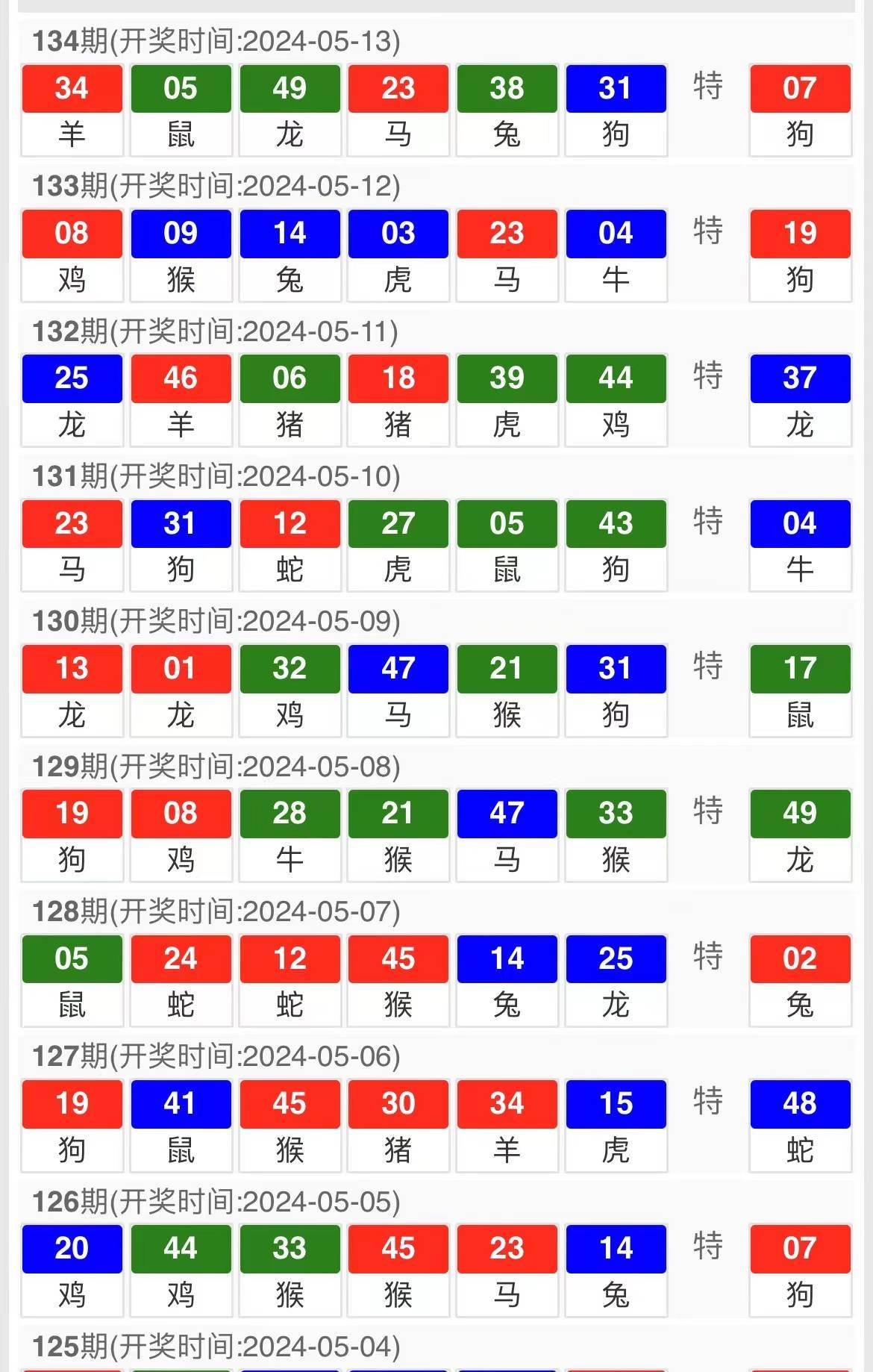 澳門三肖三碼精準(zhǔn)一澳門，揭示犯罪真相與防范之道，澳門三肖三碼精準(zhǔn)揭秘犯罪真相與防范指南