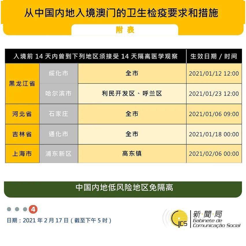 警惕新澳門內(nèi)部一碼危險(xiǎn)，揭露犯罪風(fēng)險(xiǎn)與公眾應(yīng)對(duì)之道，警惕新澳門內(nèi)部一碼風(fēng)險(xiǎn)，犯罪風(fēng)險(xiǎn)揭露與公眾應(yīng)對(duì)指南