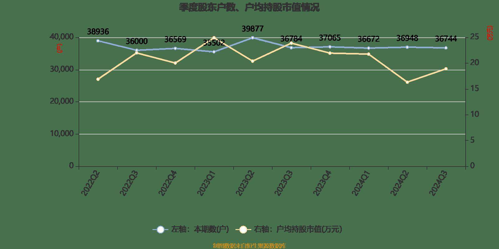 亨通股份，目標(biāo)價的定位與未來展望，亨通股份目標(biāo)定位及未來展望