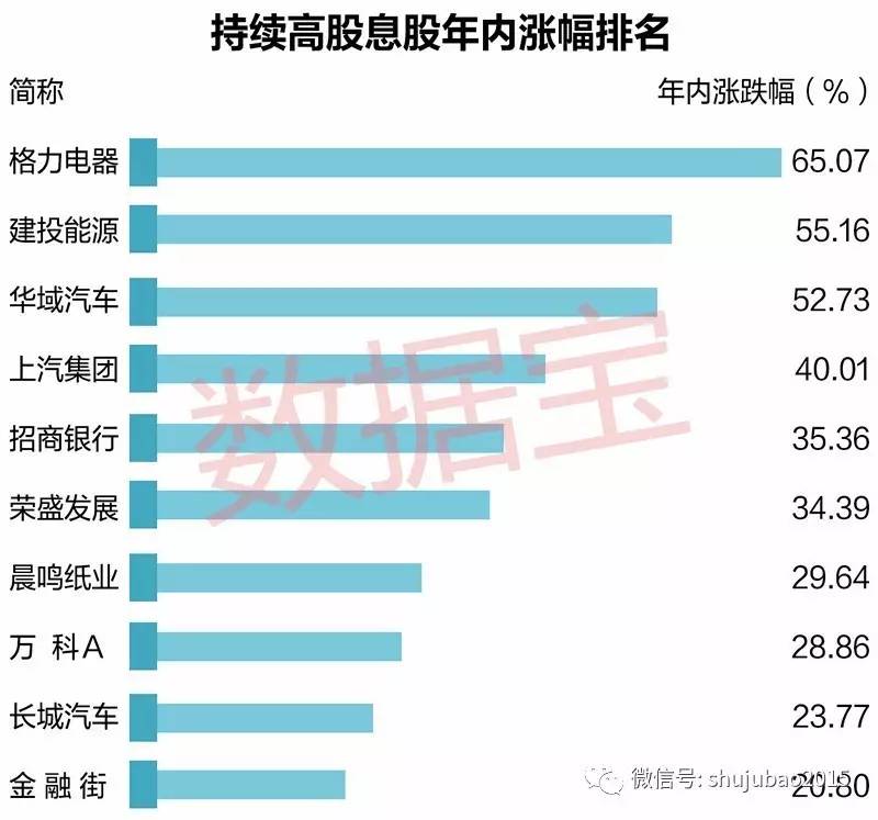 目前前景好，低估值的股票有哪些，前景良好且低估值股票一覽表，探尋潛力股之巔