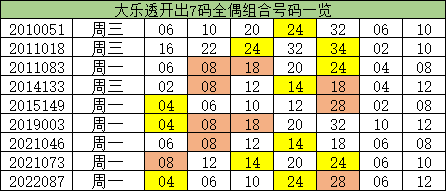 澳門一碼一碼，揭秘真相與風(fēng)險(xiǎn)警示，澳門一碼一碼真相揭秘與風(fēng)險(xiǎn)警示