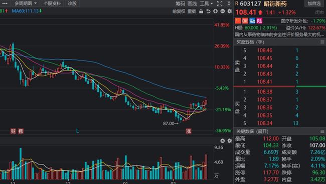 漢纜股份股票股吧，深度解析與前景展望，漢纜股份深度解析及前景展望，股票股吧探討與預測